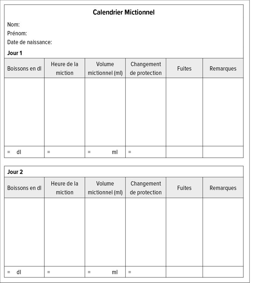 Calendrier mictionnel