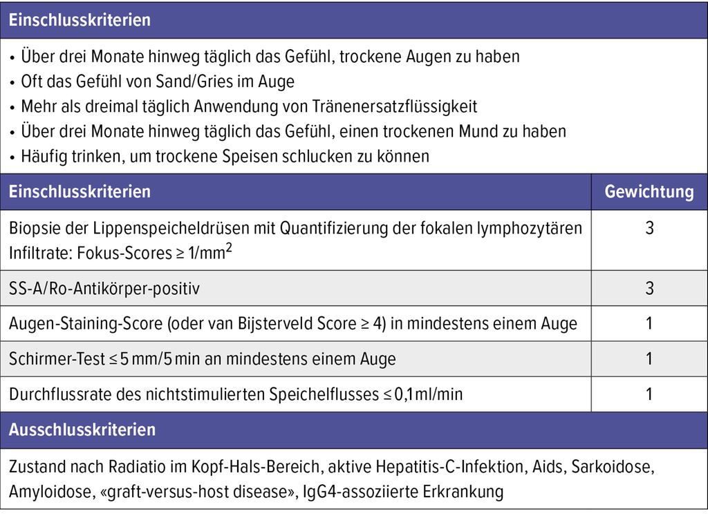 Acr Rheuma Sjögren-Syndrom: ein Update - Rheumatologie - Universimed - Medizin im ...