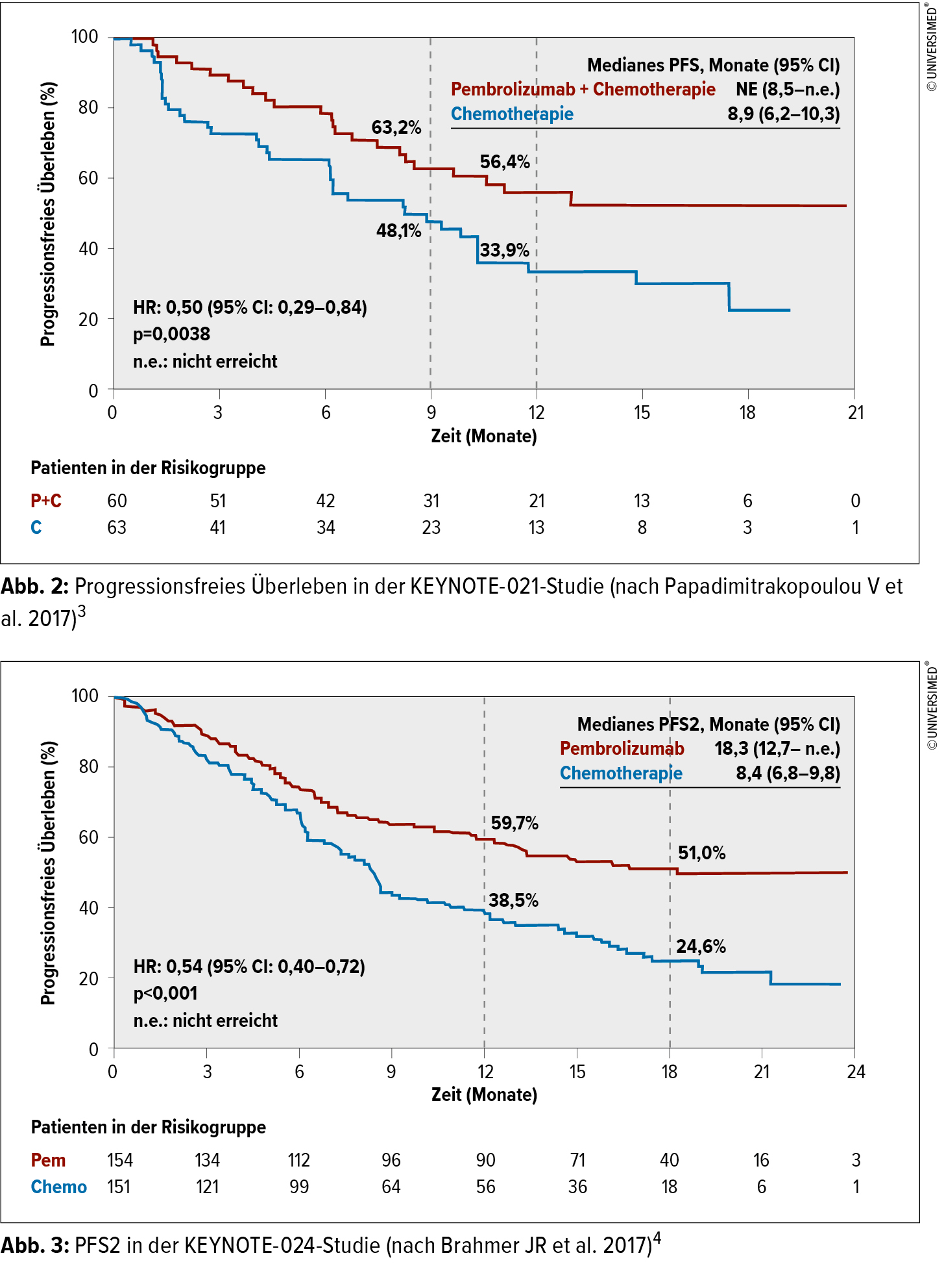 mesothelioma research paper