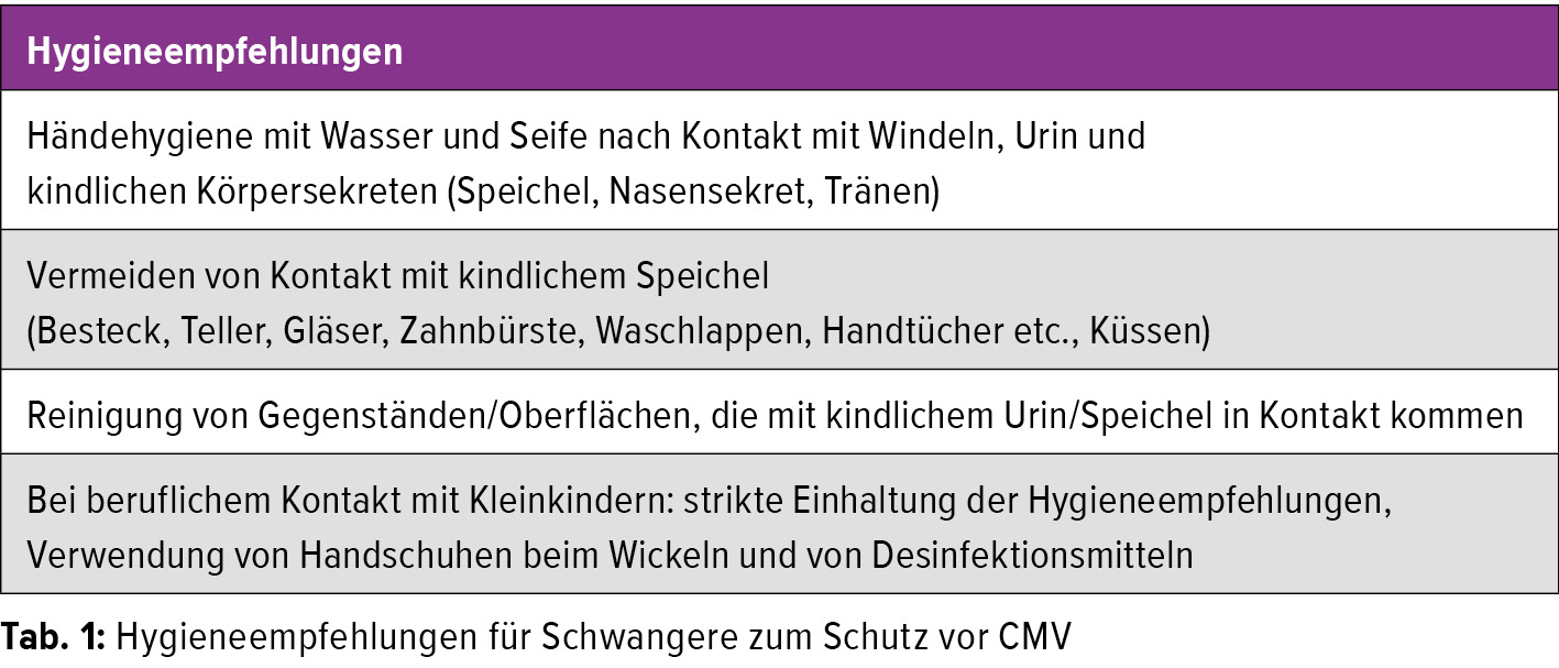 Zytomegalievirusinfektionen In Der Schwangerschaft Gynakologie Geburtshilfe Universimed Medizin Im Fokus