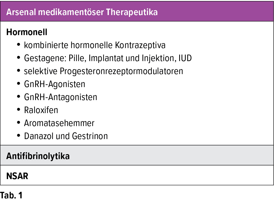 Der steroide kaufen erfahrungen Fehler, plus 7 weitere Lektionen